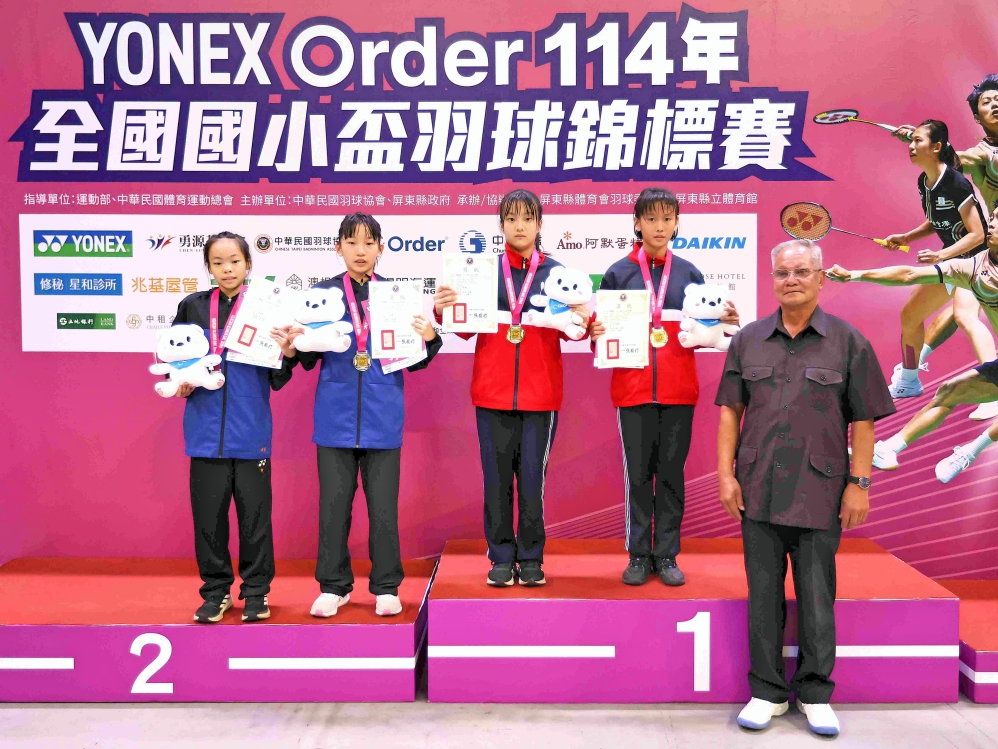 圖4_Fotor - 報新聞 Mega News